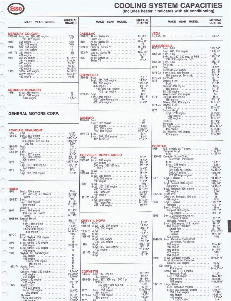 n_1975 ESSO Car Care Guide 1- 153.jpg